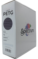 Spectrum Sample